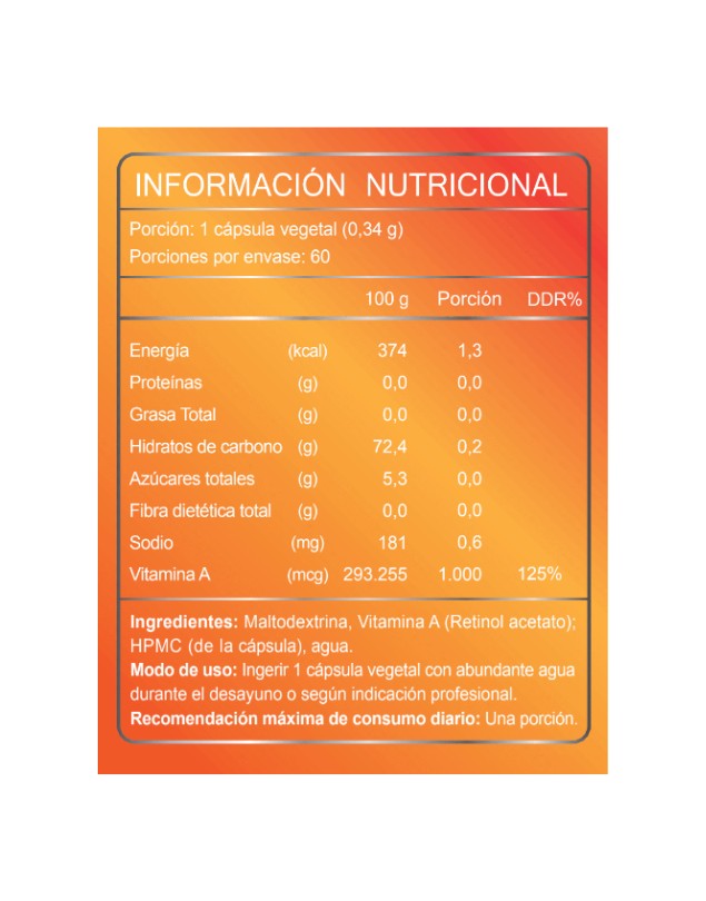 Retinol