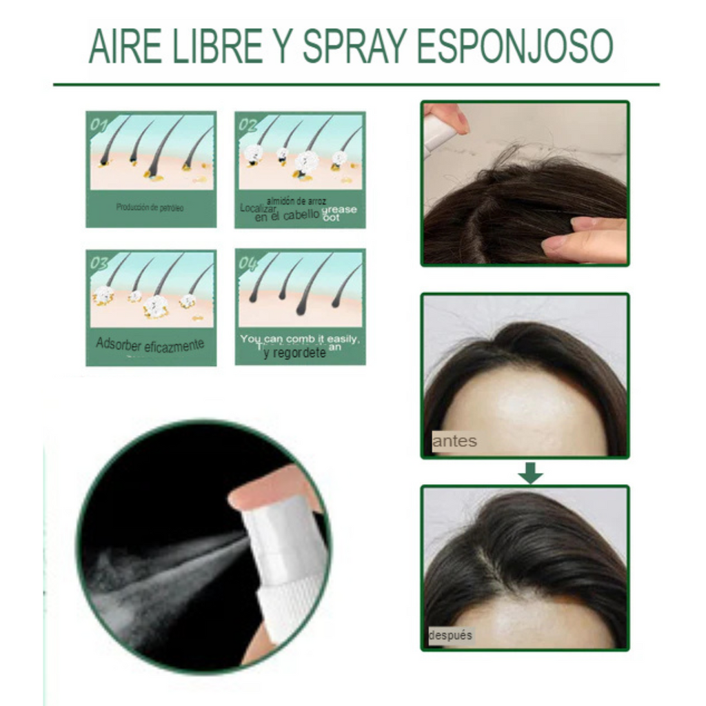 Spray Levantador de Volumen Express