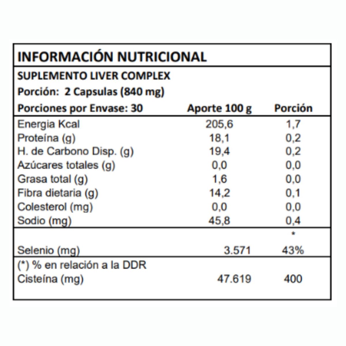 Liver Complex Depurador de Hígado