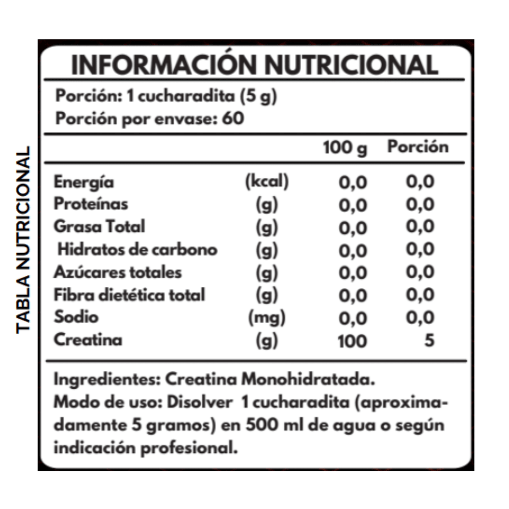 Creatina Monohydrate en polvo