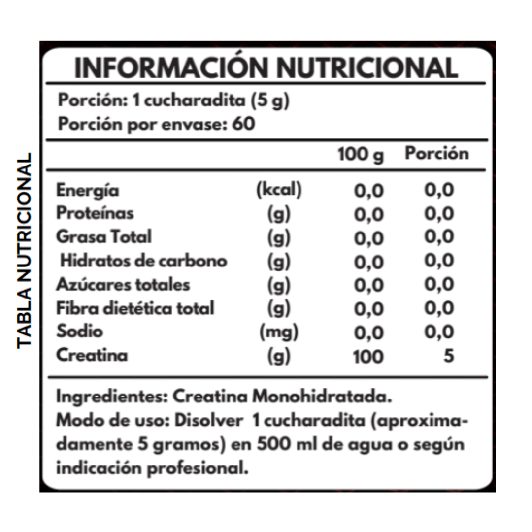 Creatina Monohydrate en polvo