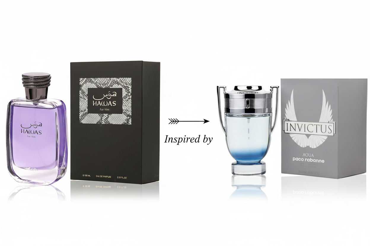 Hawas For Him inspired by Invictus Aqua